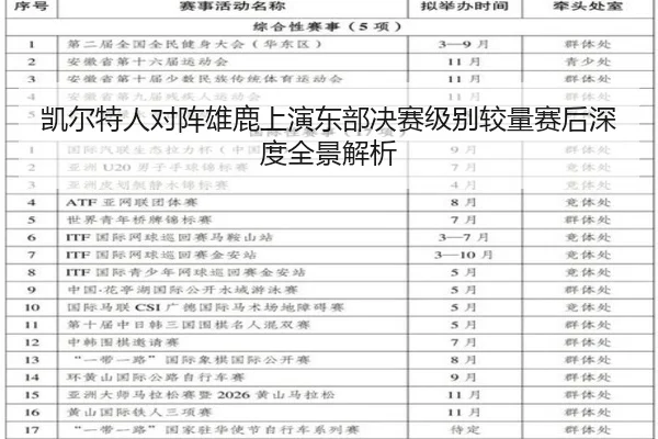 凯尔特人对阵雄鹿上演东部决赛级别较量赛后深度全景解析